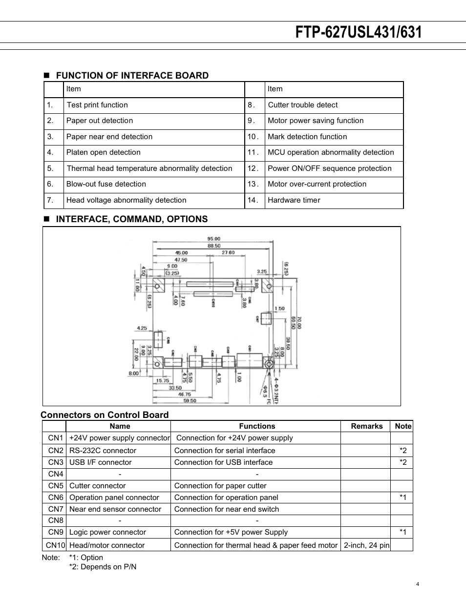 FUJITSU FTP-627USL431 User Manual | Page 4 / 10