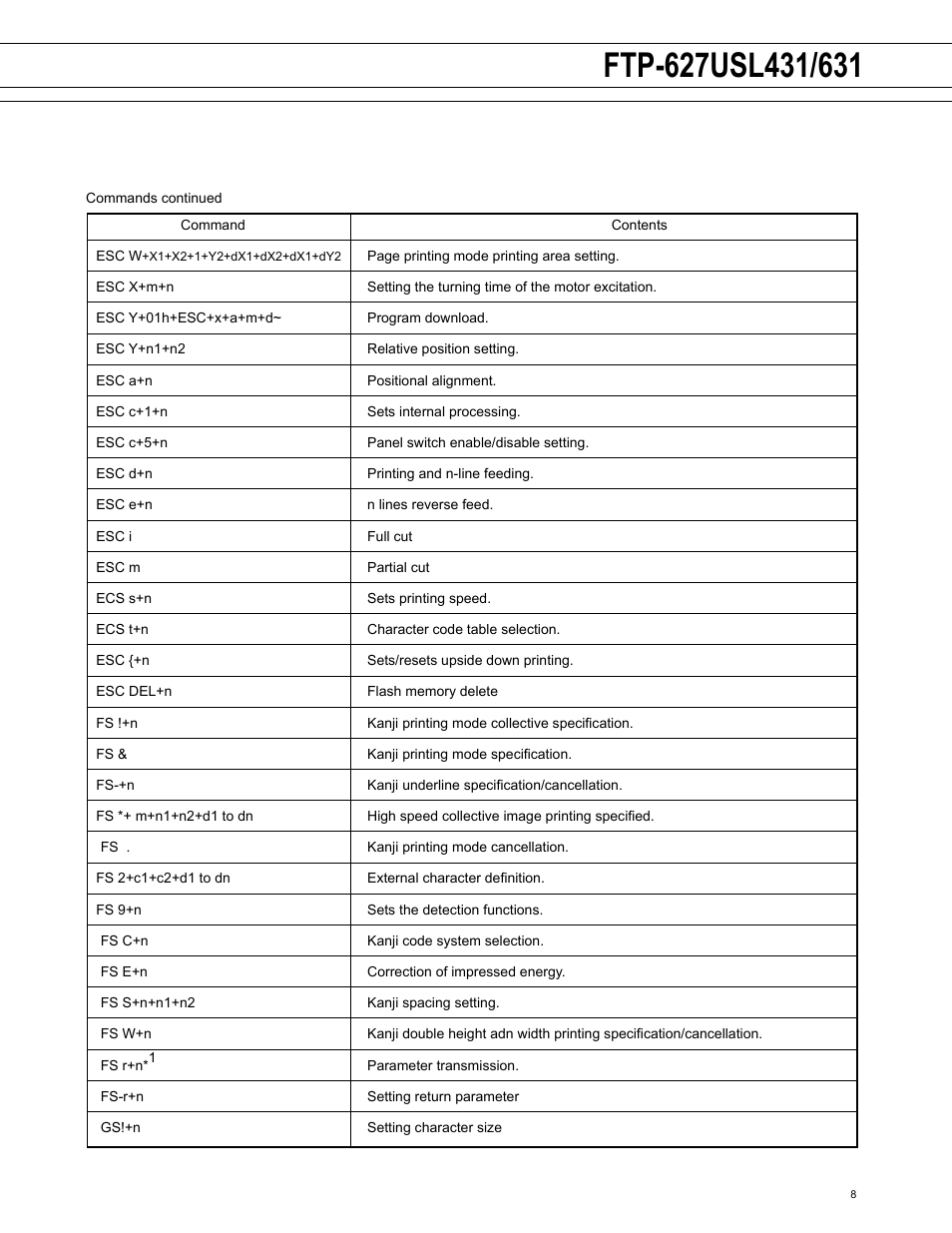 FUJITSU FTP-627USL431 User Manual | Page 8 / 10