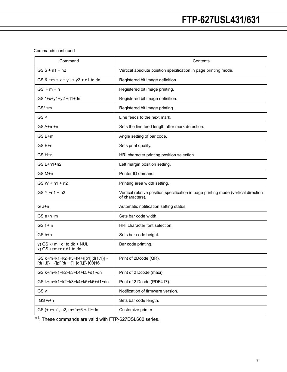 FUJITSU FTP-627USL431 User Manual | Page 9 / 10