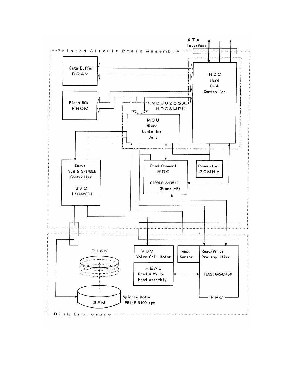 FUJITSU MPE3XXXAE User Manual | Page 50 / 183