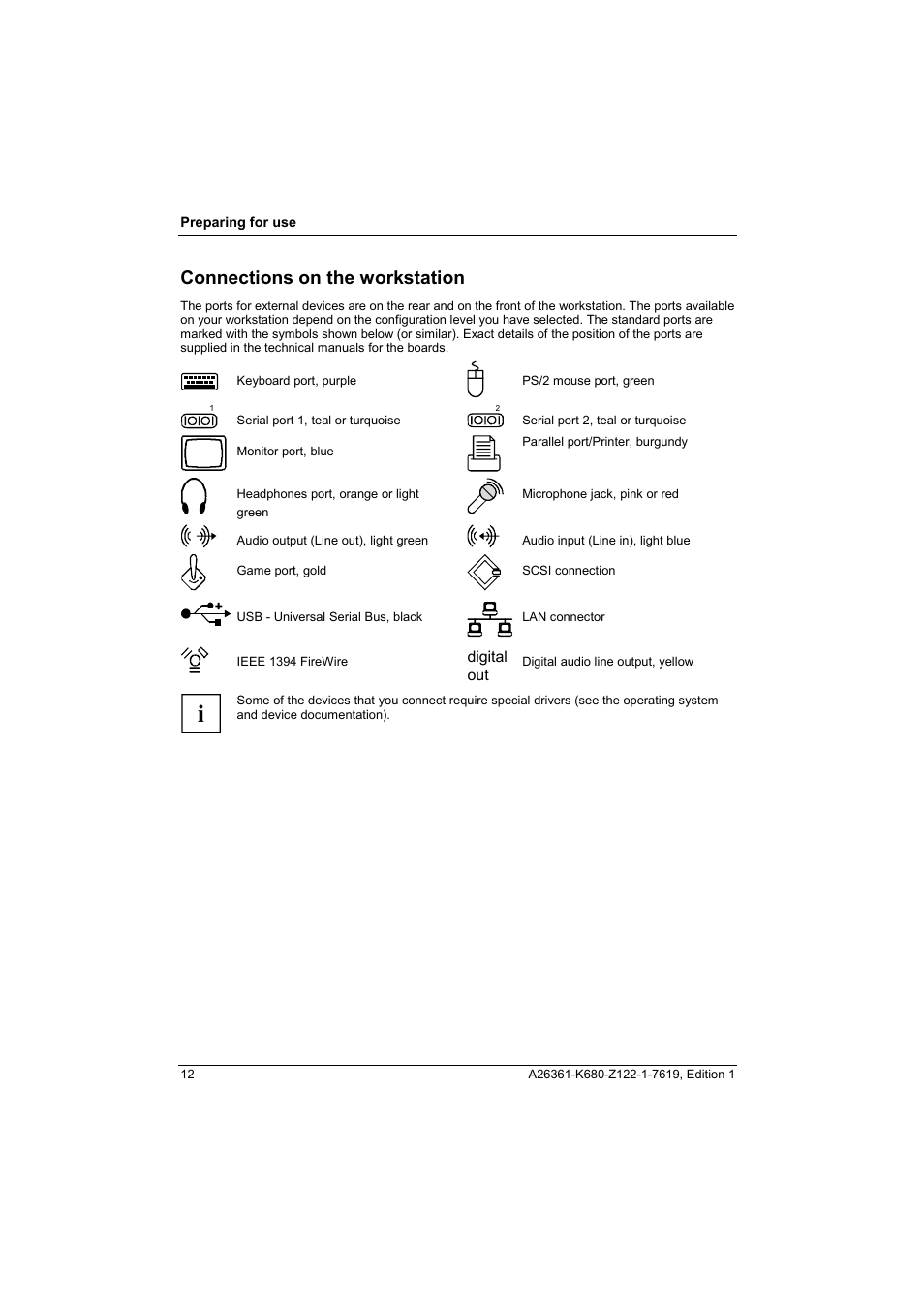 Connections on the workstation | FUJITSU V810 User Manual | Page 20 / 76