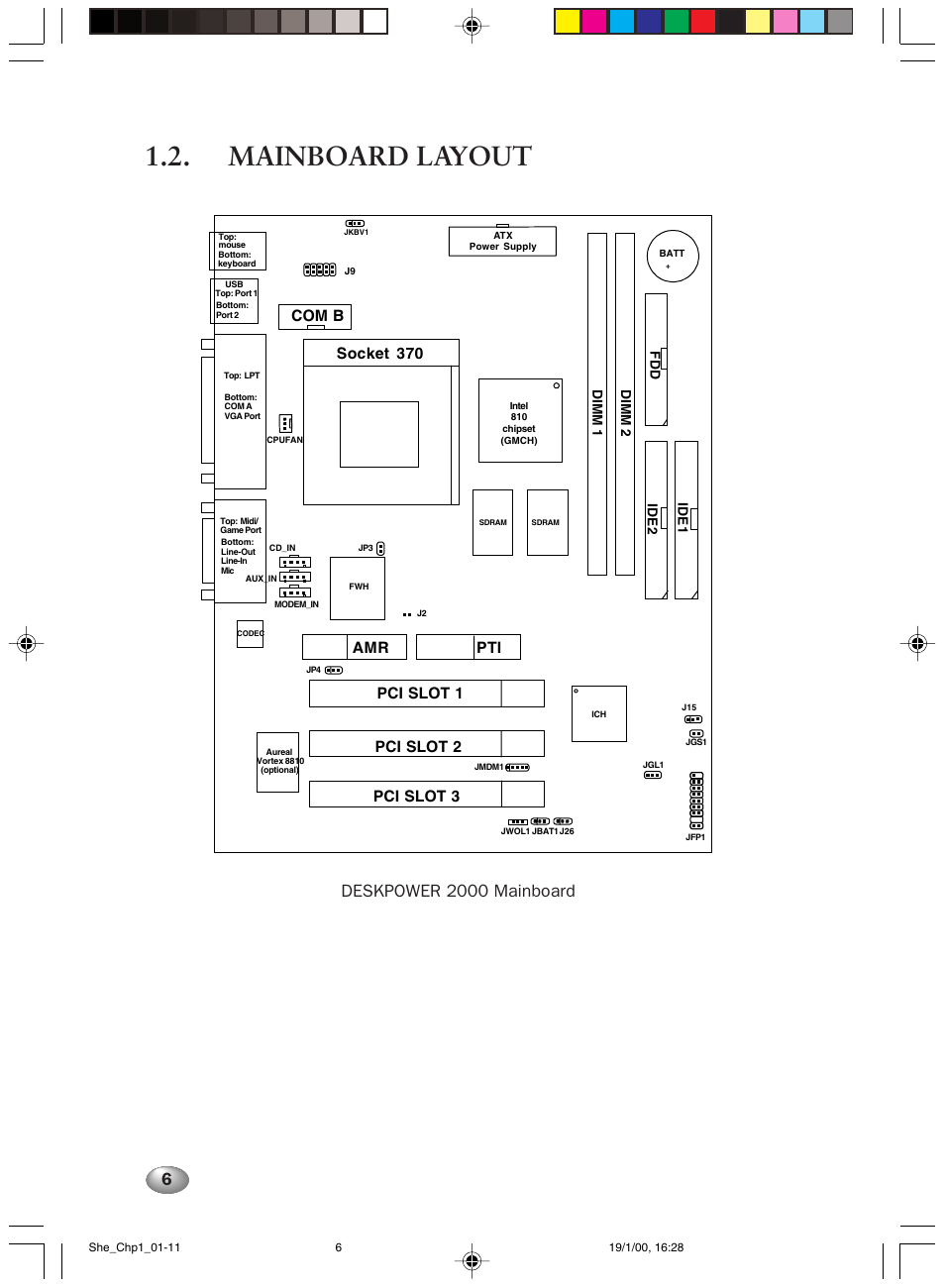Mainboard layout, Deskpower 2000 mainboard, Pci slot 3 pci slot 2 pci slot 1 | Socket 370, Com b, Amr pti | FUJITSU 2000 User Manual | Page 20 / 66