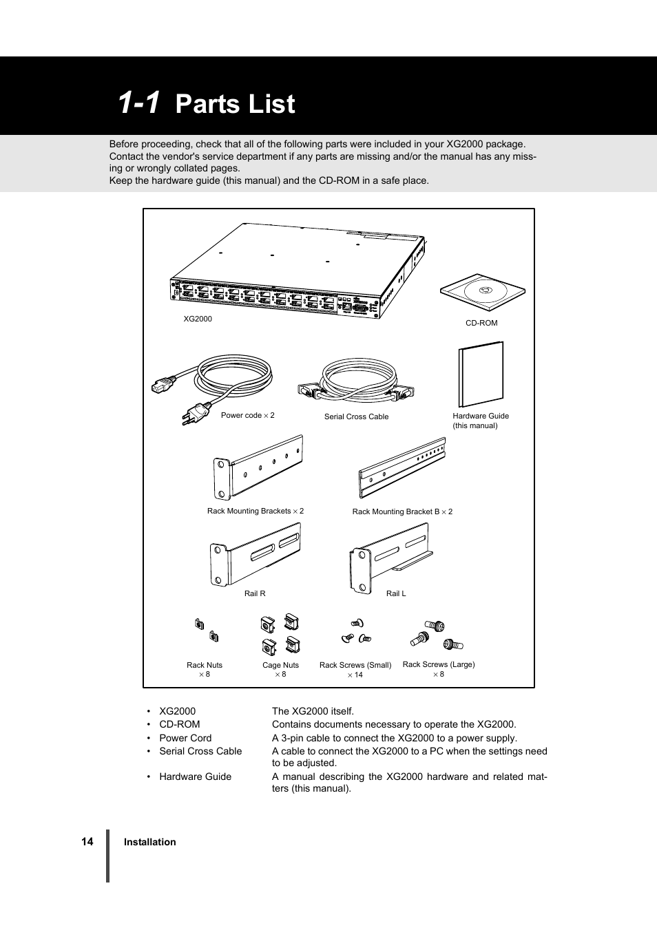 1 parts list, Parts list | FUJITSU XG2000 User Manual | Page 16 / 45