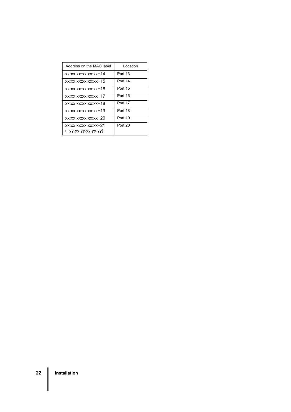 FUJITSU XG2000 User Manual | Page 24 / 45