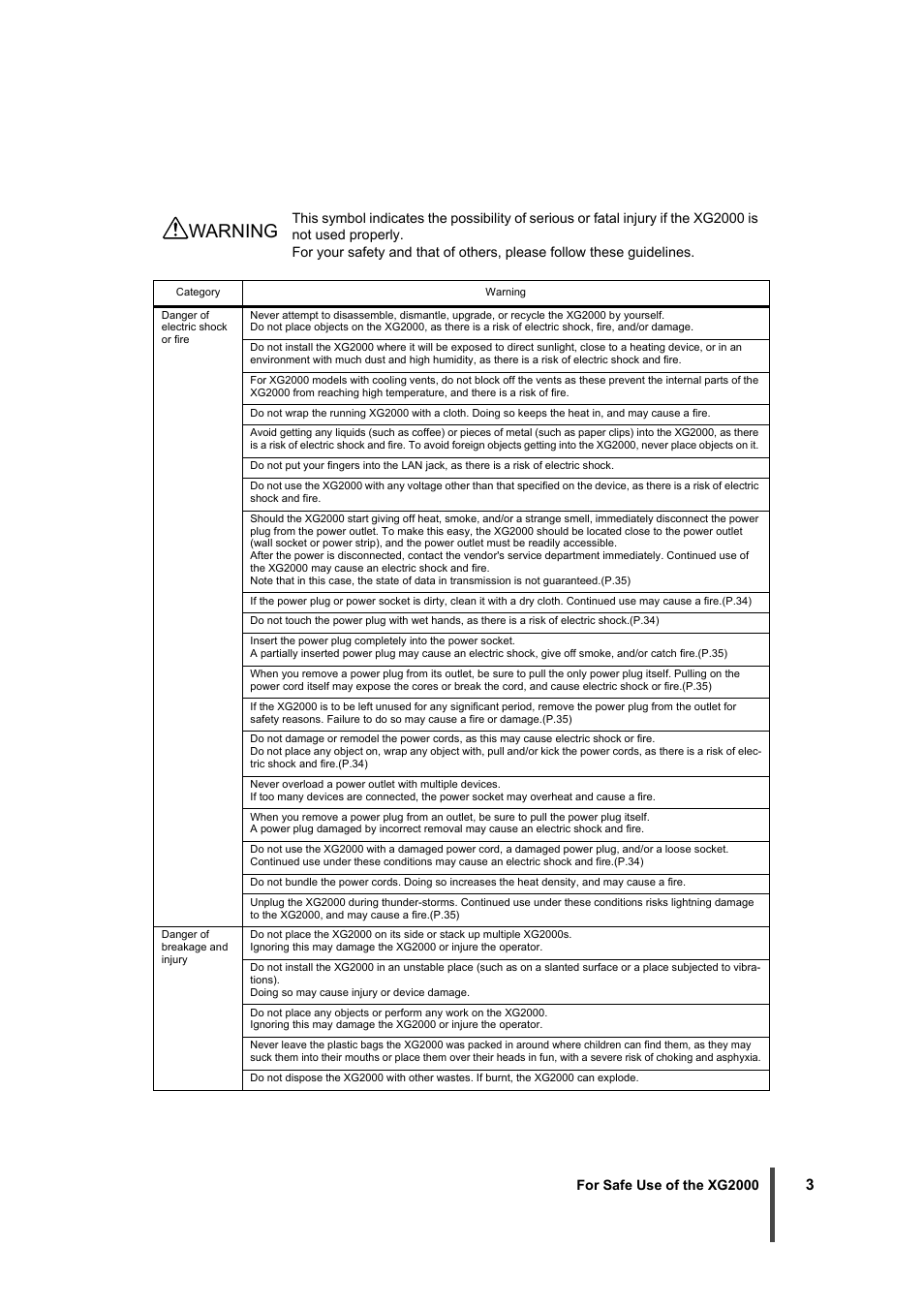 Warning | FUJITSU XG2000 User Manual | Page 5 / 45