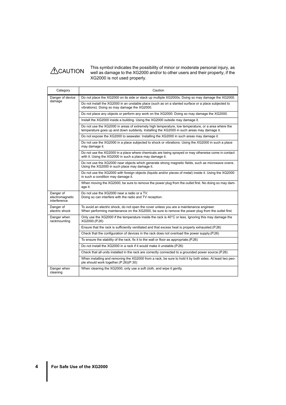 Caution | FUJITSU XG2000 User Manual | Page 6 / 45