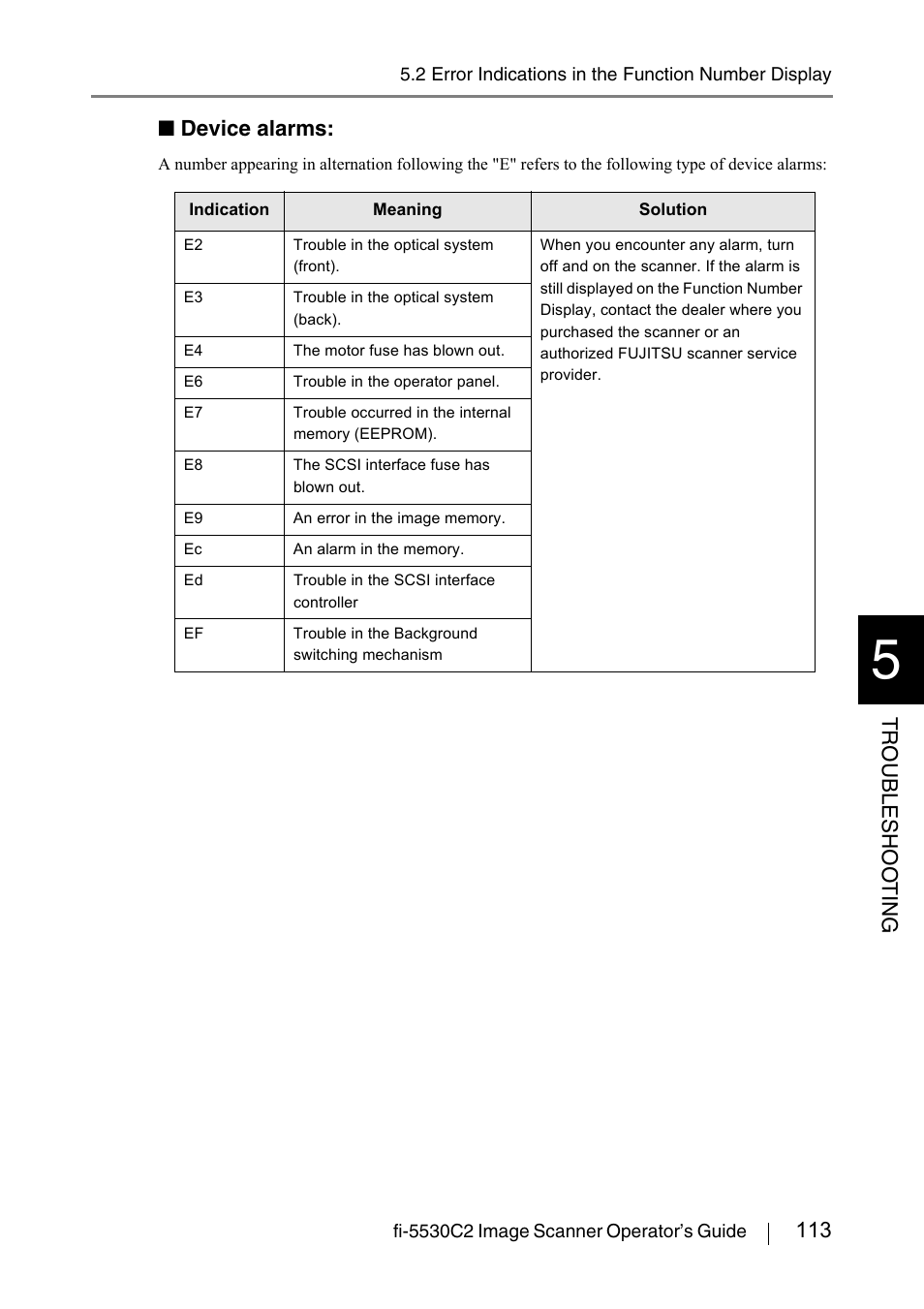 113 tr oubleshoo t ing, Device alarms | FUJITSU IMAGE FI-5530C2 User Manual | Page 129 / 179