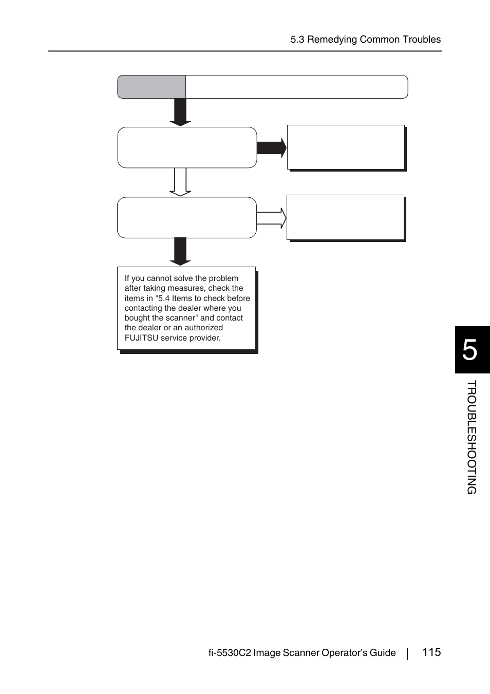 FUJITSU IMAGE FI-5530C2 User Manual | Page 131 / 179