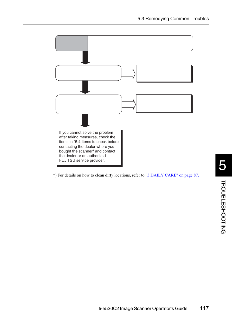 FUJITSU IMAGE FI-5530C2 User Manual | Page 133 / 179