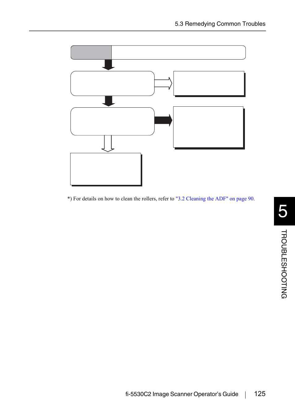 FUJITSU IMAGE FI-5530C2 User Manual | Page 141 / 179