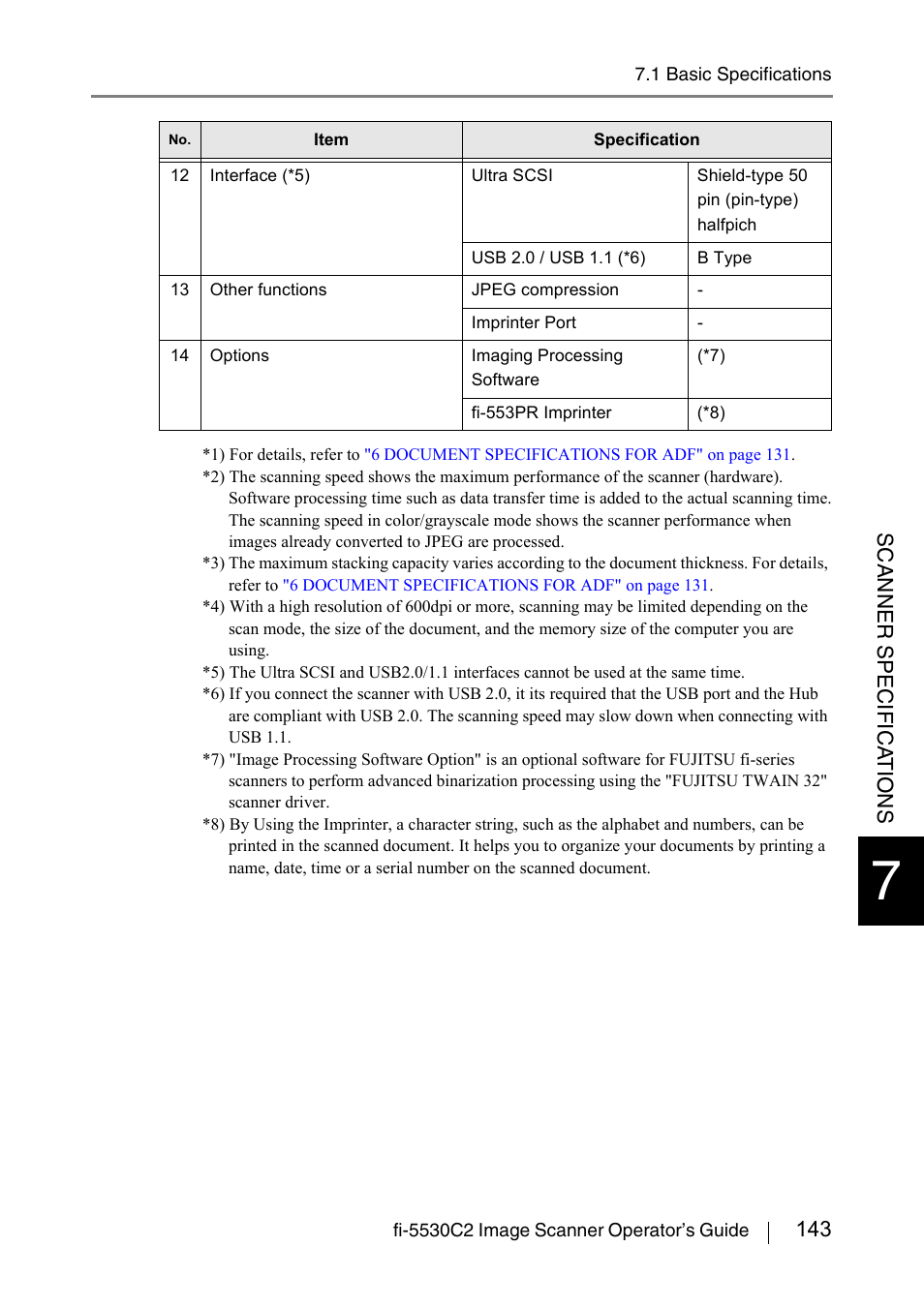 FUJITSU IMAGE FI-5530C2 User Manual | Page 159 / 179