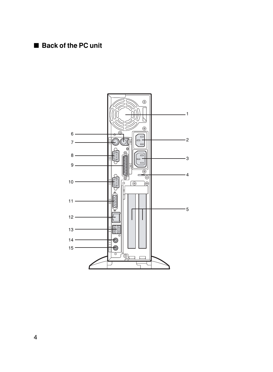 Back of the pc unit | FUJITSU DESKPOWER 6000/SS User Manual | Page 14 / 79