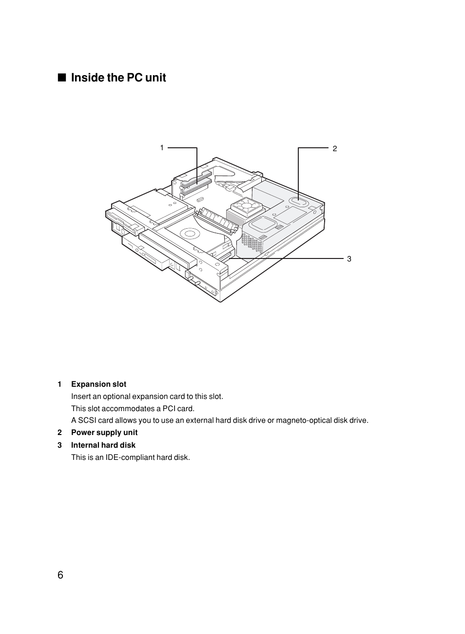 Inside the pc unit | FUJITSU DESKPOWER 6000/SS User Manual | Page 16 / 79