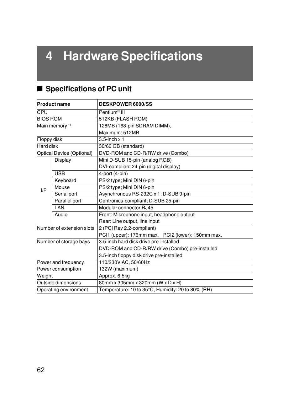 4 hardware specifications, Specifications of pc unit | FUJITSU DESKPOWER 6000/SS User Manual | Page 71 / 79