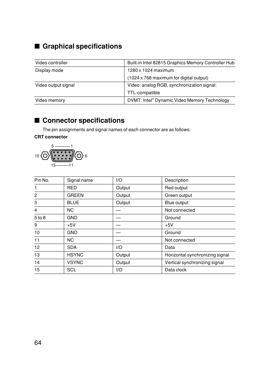 Connector specifications, Graphical specifications | FUJITSU DESKPOWER 6000/SS User Manual | Page 73 / 79