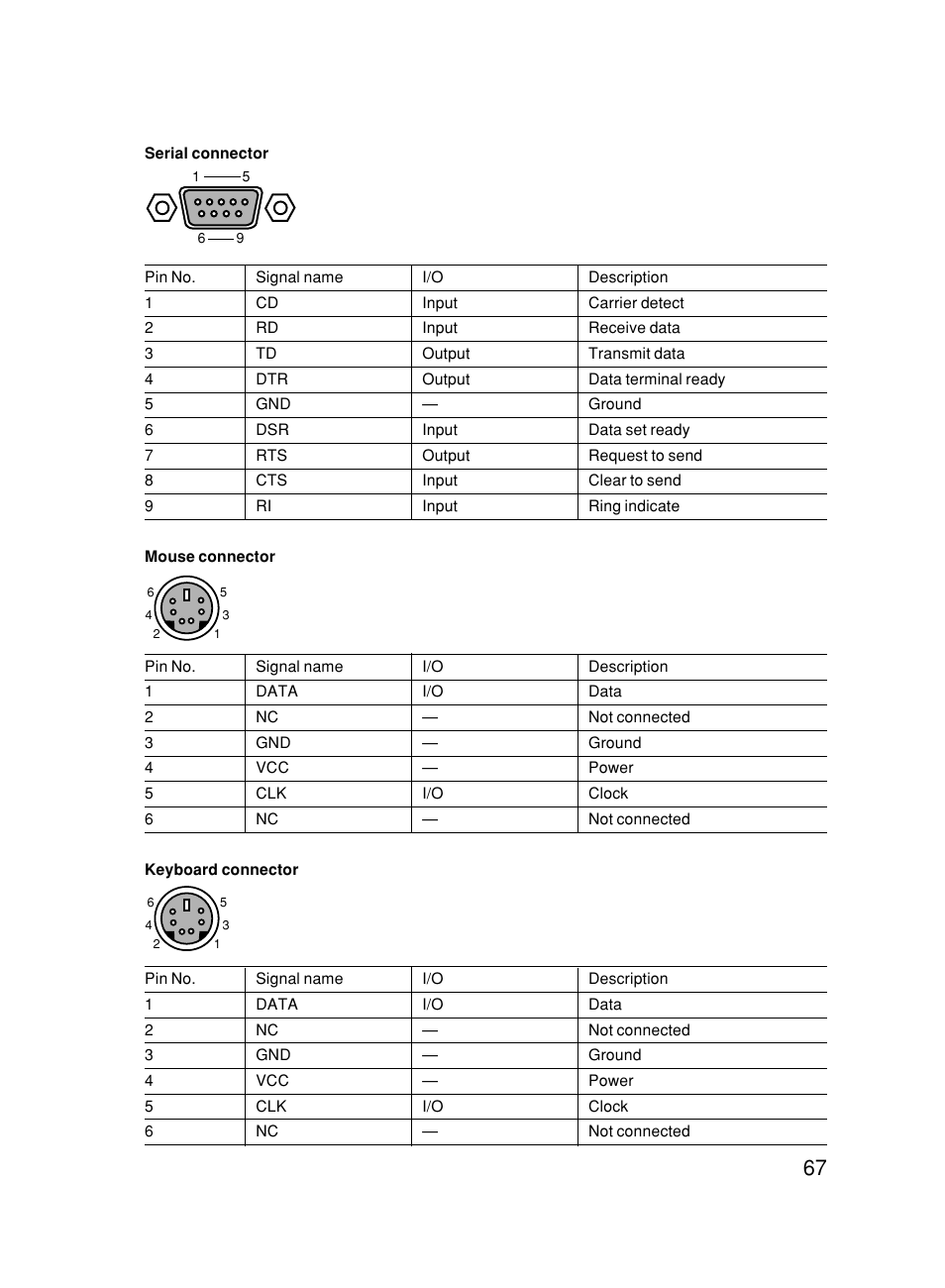 FUJITSU DESKPOWER 6000/SS User Manual | Page 76 / 79
