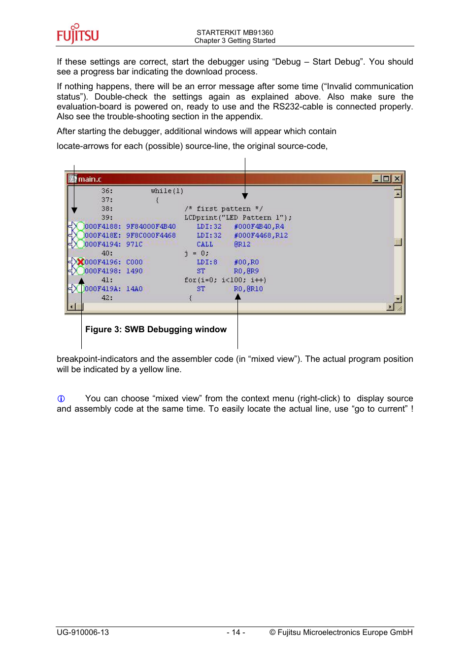 FUJITSU MB91360 User Manual | Page 14 / 43