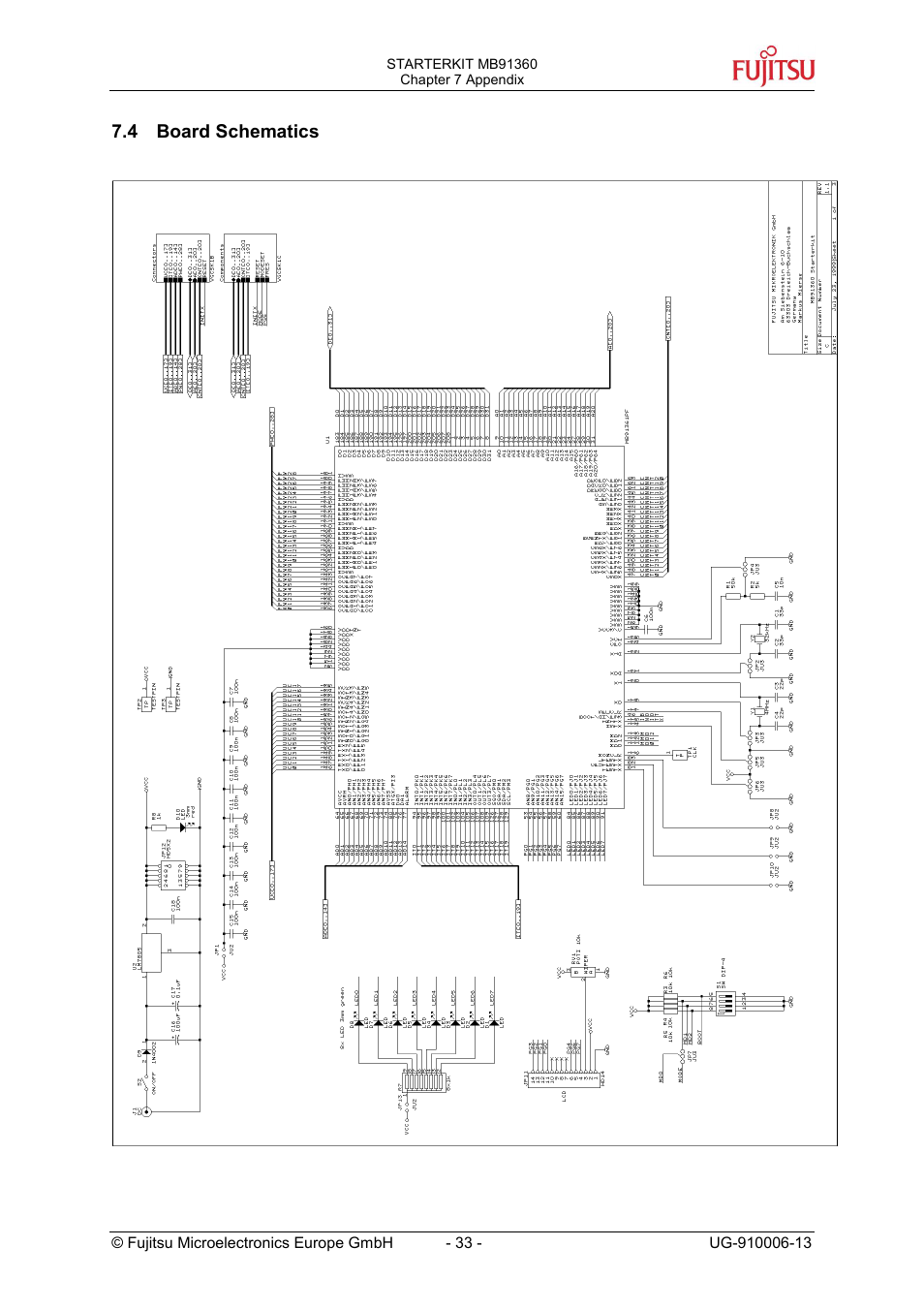 Board schematics | FUJITSU MB91360 User Manual | Page 33 / 43