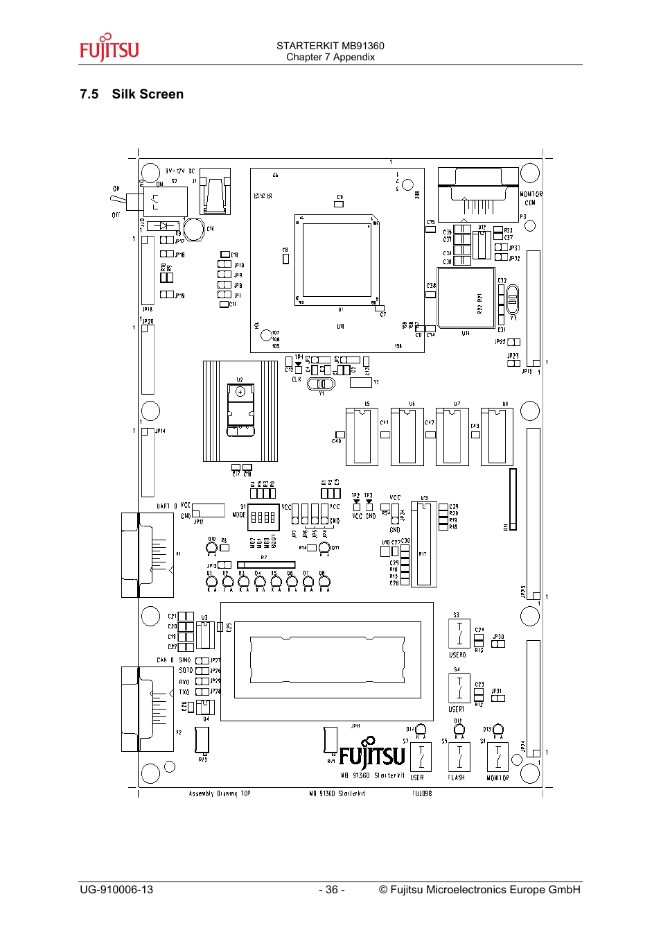 Silk screen | FUJITSU MB91360 User Manual | Page 36 / 43