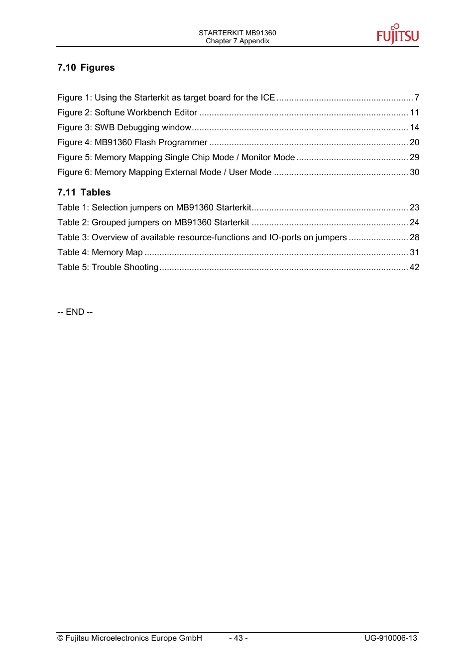 Figures, Tables, Figures 43 | Tables 43 | FUJITSU MB91360 User Manual | Page 43 / 43