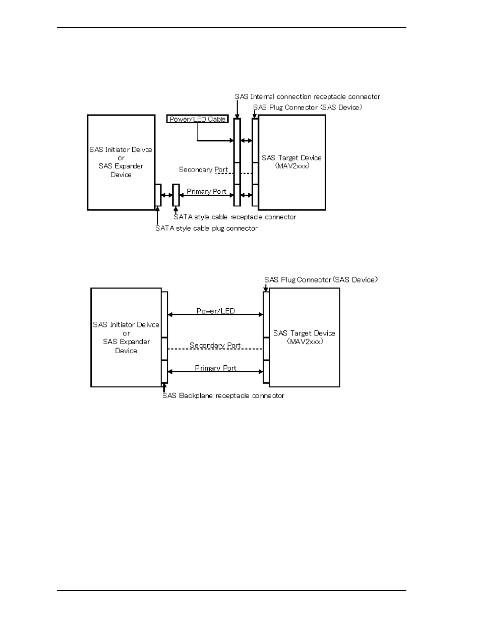 FUJITSU MAV2036RC User Manual | Page 22 / 92
