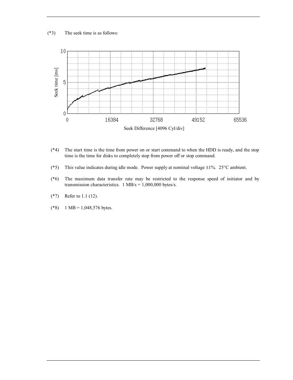 FUJITSU MAV2036RC User Manual | Page 25 / 92