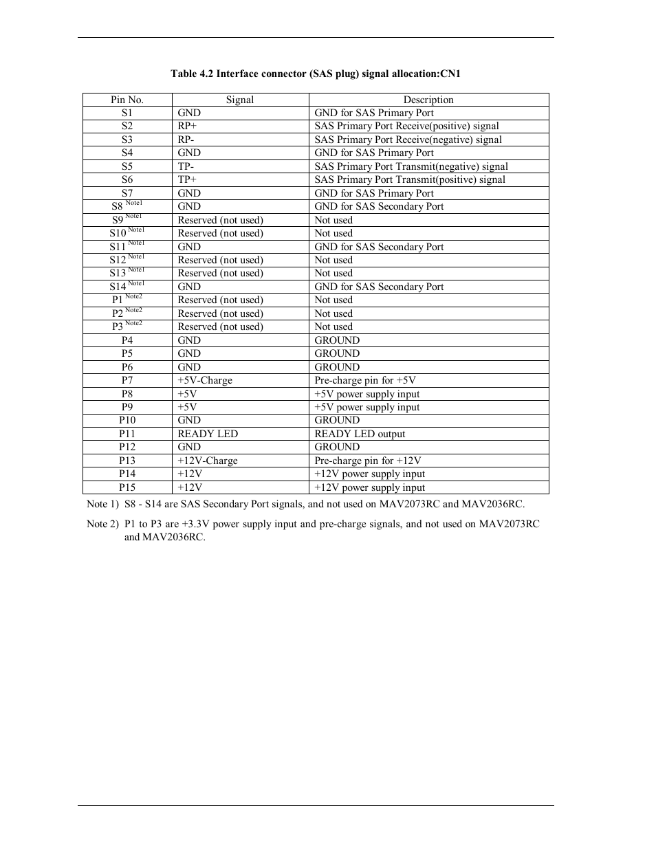 FUJITSU MAV2036RC User Manual | Page 52 / 92