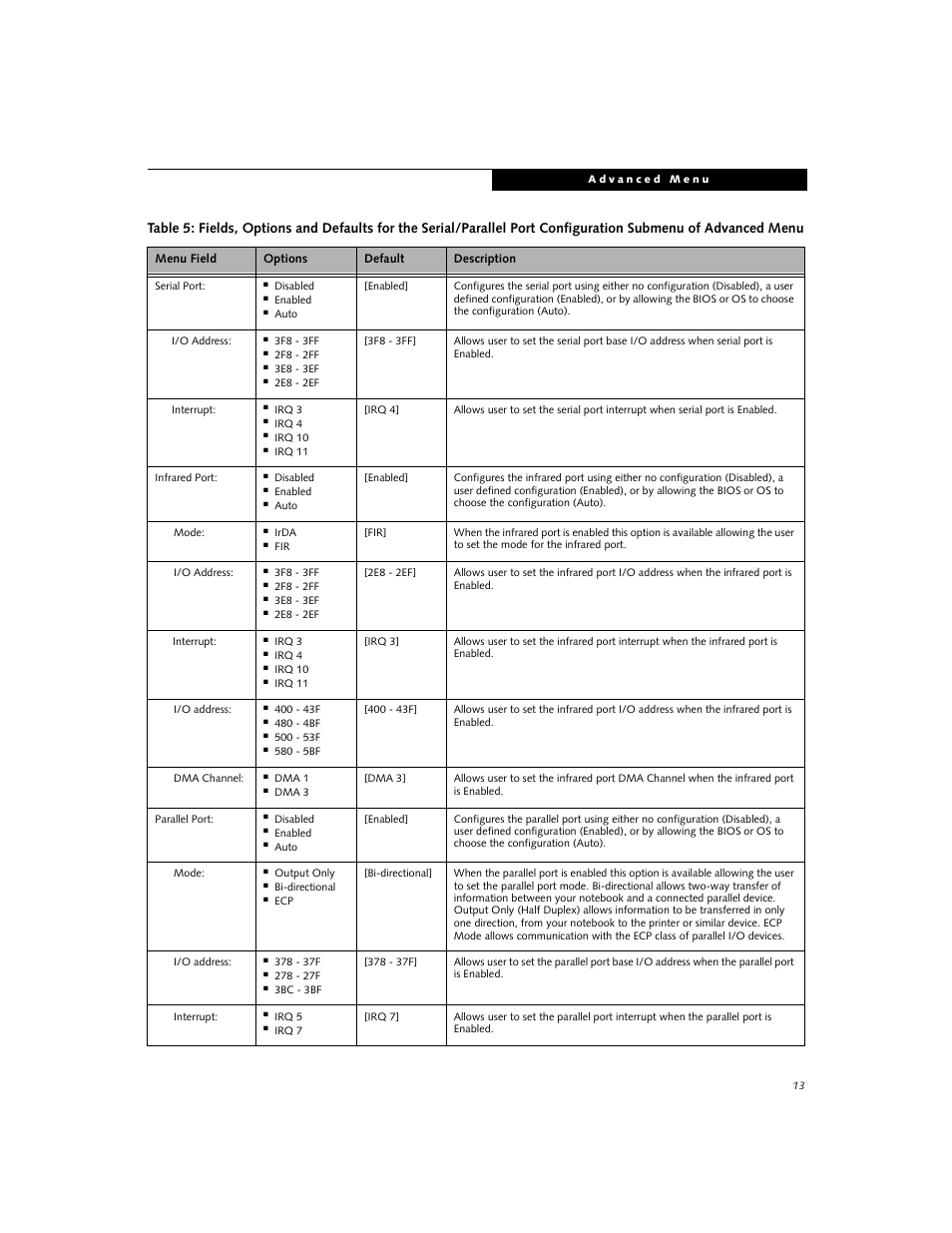 FUJITSU E7110 User Manual | Page 13 / 28