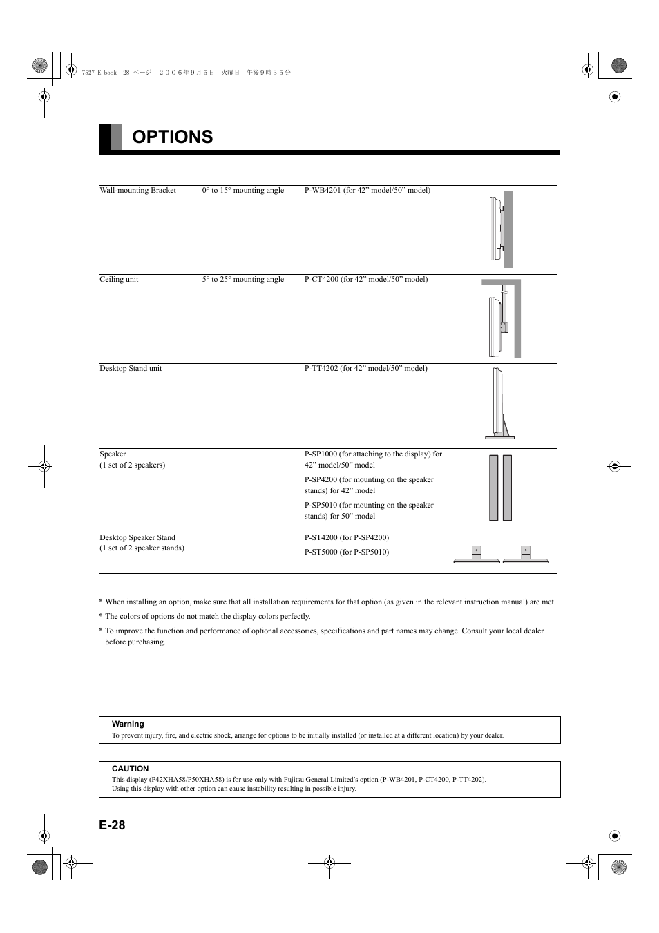 Options, E-28 | FUJITSU P42XHA58E Series User Manual | Page 28 / 32