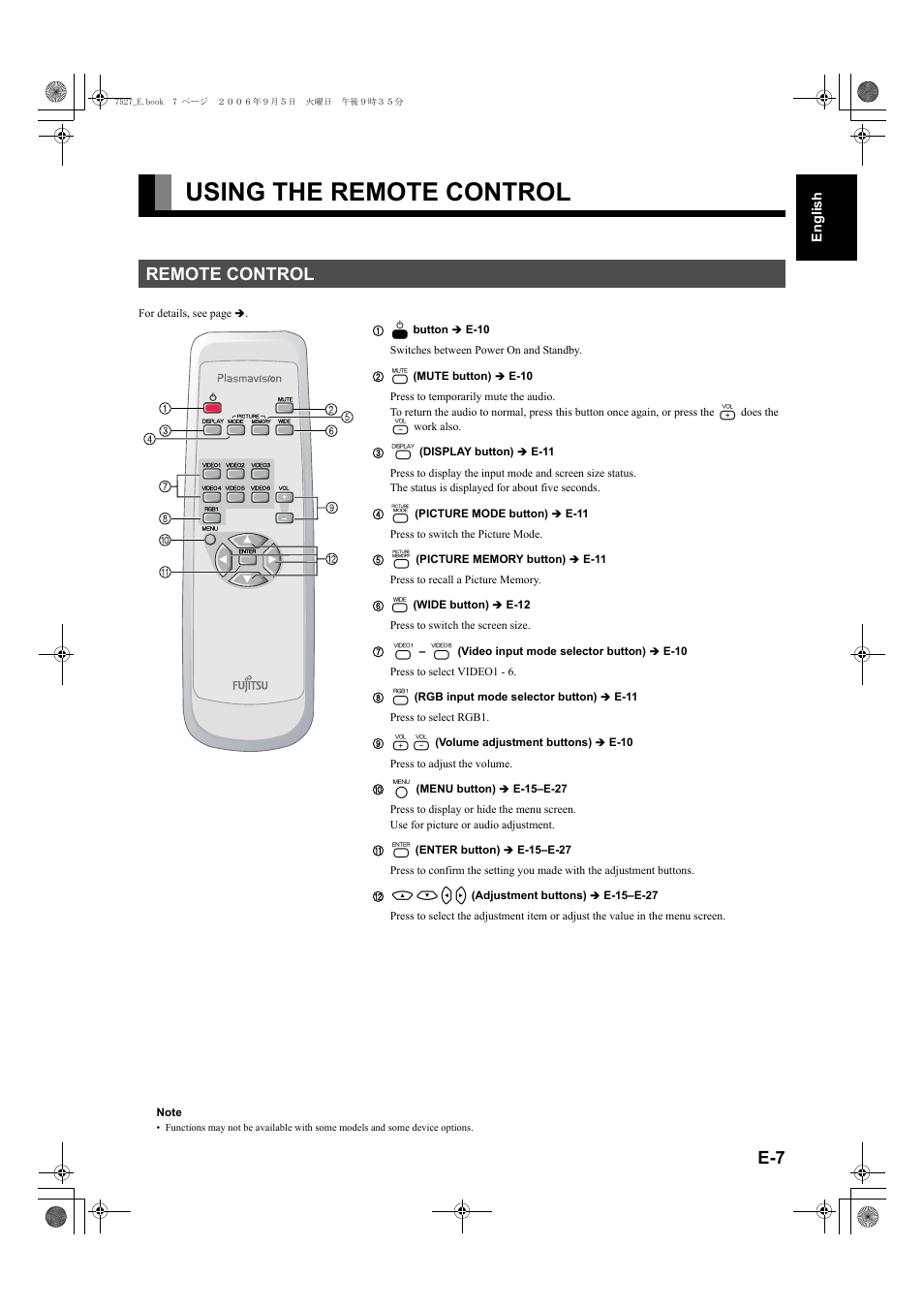 Using the remote control, Remote control, Cdef | FUJITSU P42XHA58E Series User Manual | Page 7 / 32