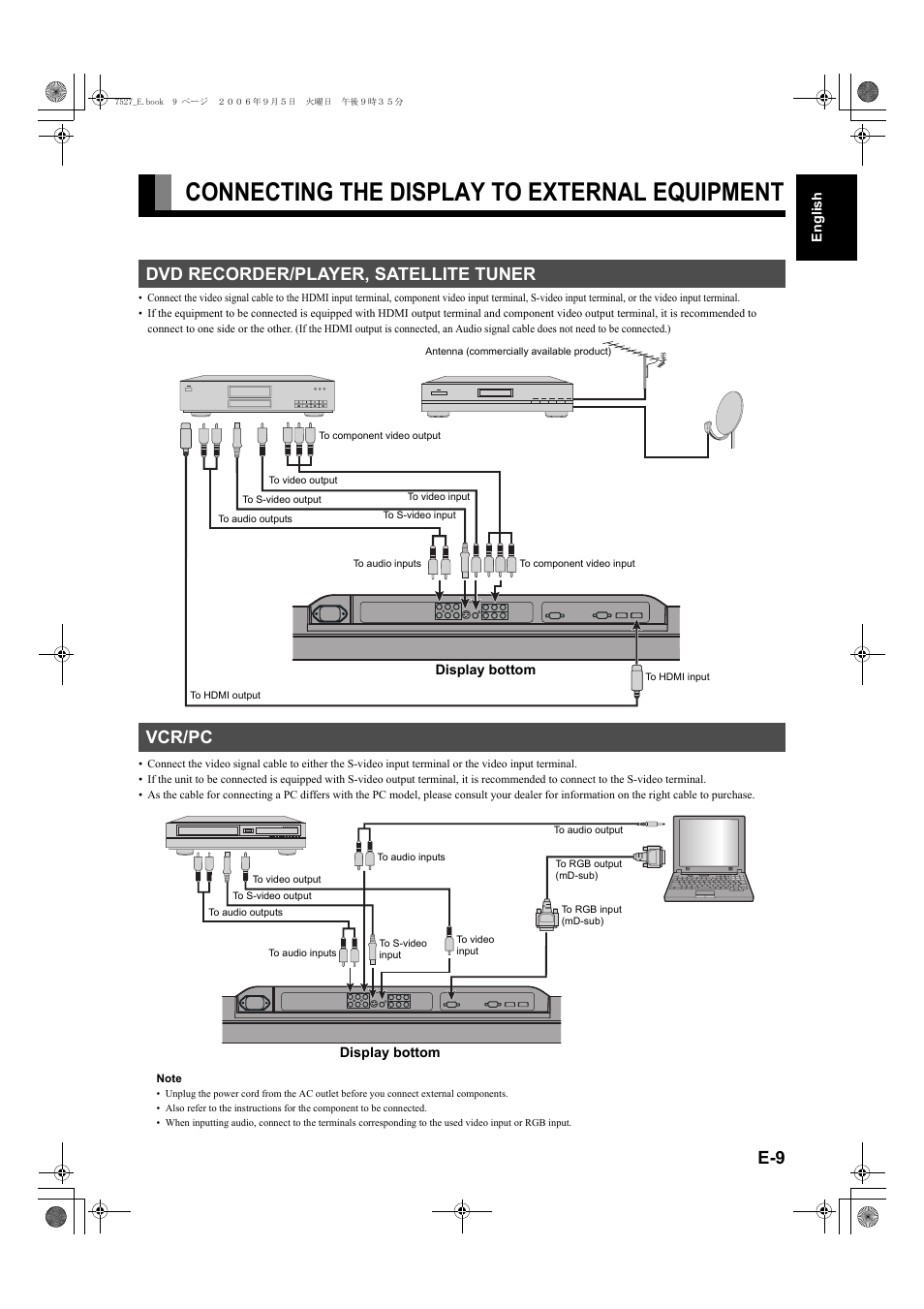 Connecting the display to external equipment, Dvd recorder/player, satellite tuner, Vcr/pc | Connecting the display to external, Dvd recorder/player, satellite tuner vcr/pc | FUJITSU P42XHA58E Series User Manual | Page 9 / 32