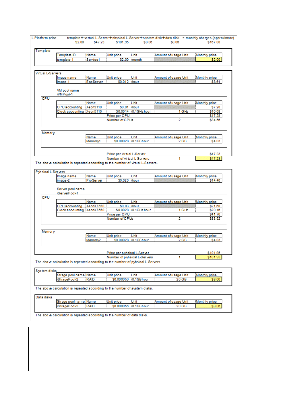 FUJITSU ServerView Resource Orchestrator Cloud Edition J2X1-7611-03ENZ0 User Manual | Page 134 / 223