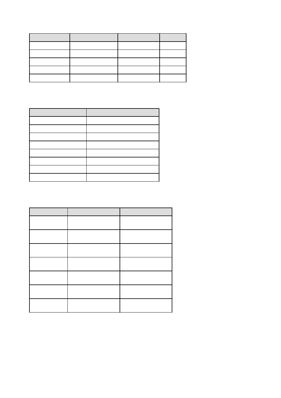 FUJITSU ServerView Resource Orchestrator Cloud Edition J2X1-7611-03ENZ0 User Manual | Page 147 / 223