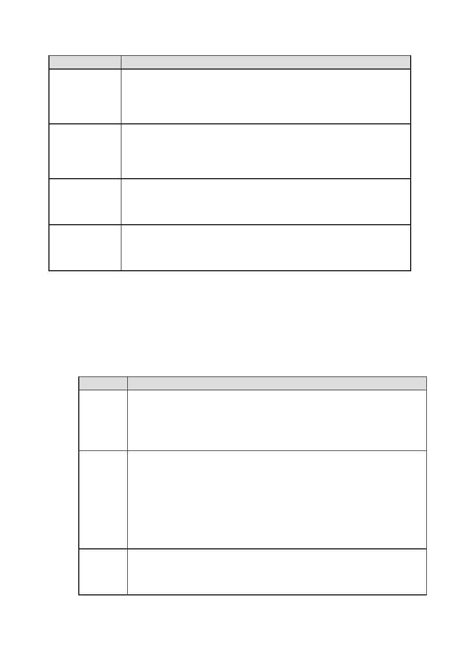 FUJITSU ServerView Resource Orchestrator Cloud Edition J2X1-7611-03ENZ0 User Manual | Page 166 / 223