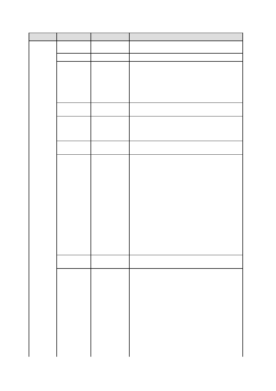 FUJITSU ServerView Resource Orchestrator Cloud Edition J2X1-7611-03ENZ0 User Manual | Page 168 / 223