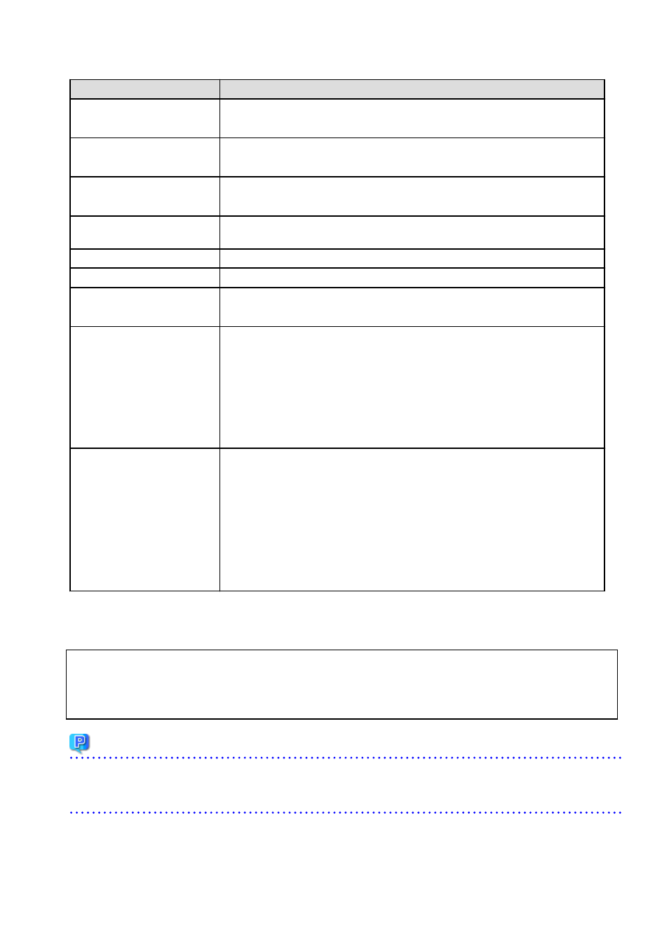Point | FUJITSU ServerView Resource Orchestrator Cloud Edition J2X1-7611-03ENZ0 User Manual | Page 172 / 223