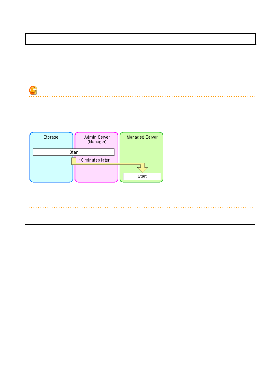 1 starting and stopping the manager | FUJITSU ServerView Resource Orchestrator Cloud Edition J2X1-7611-03ENZ0 User Manual | Page 20 / 223