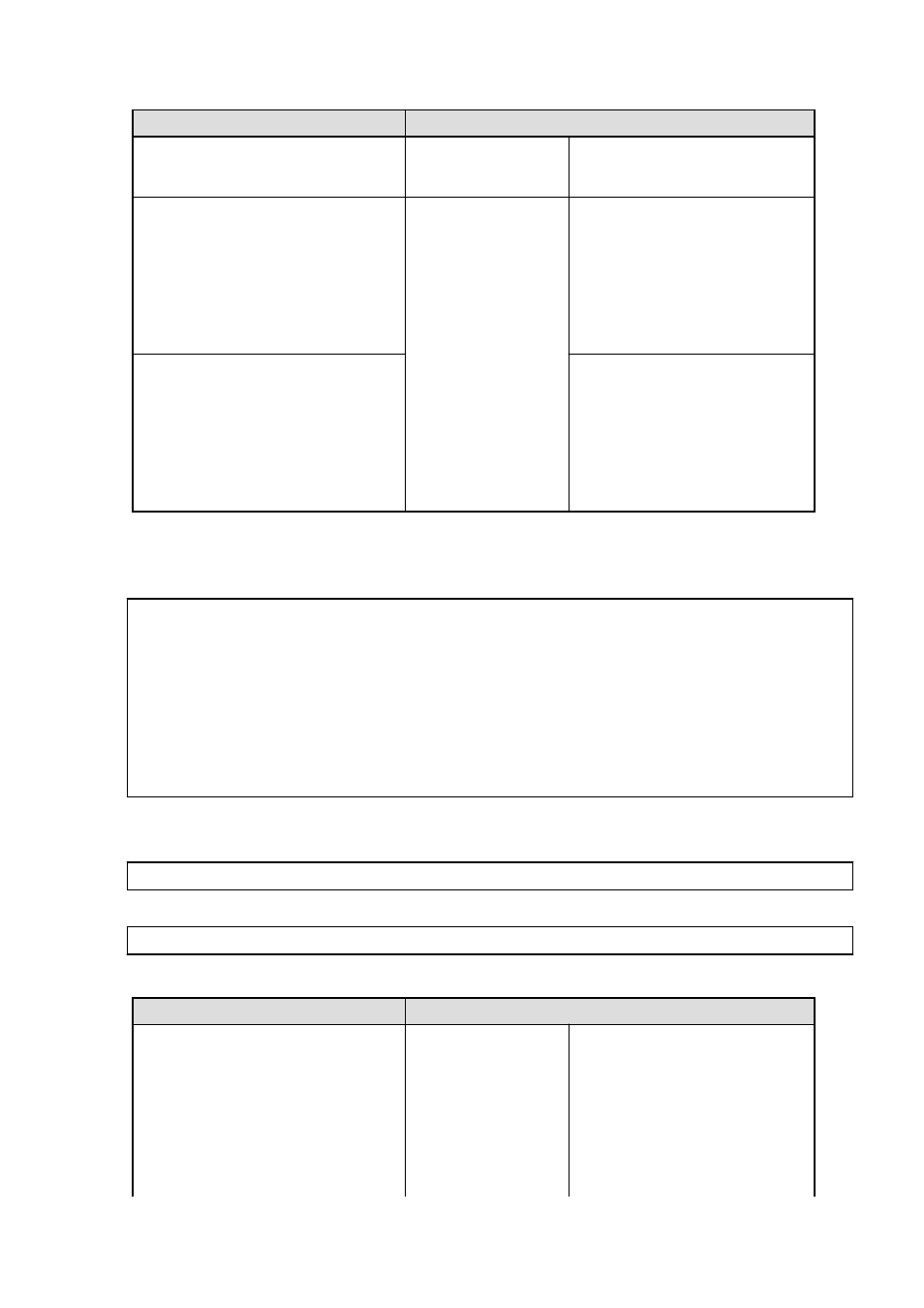 FUJITSU ServerView Resource Orchestrator Cloud Edition J2X1-7611-03ENZ0 User Manual | Page 47 / 223
