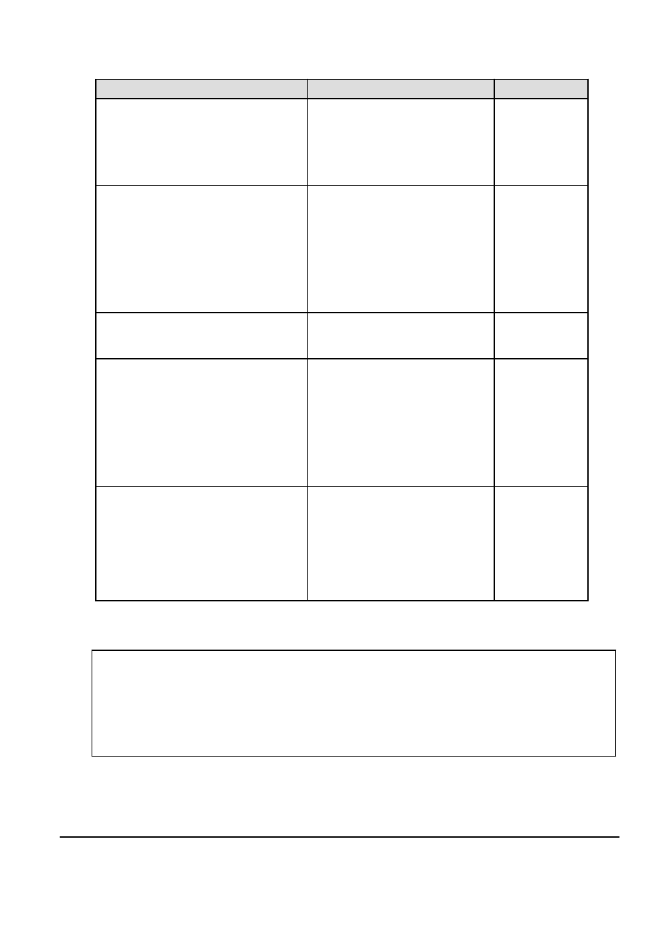 8 system condition server list settings | FUJITSU ServerView Resource Orchestrator Cloud Edition J2X1-7611-03ENZ0 User Manual | Page 53 / 223