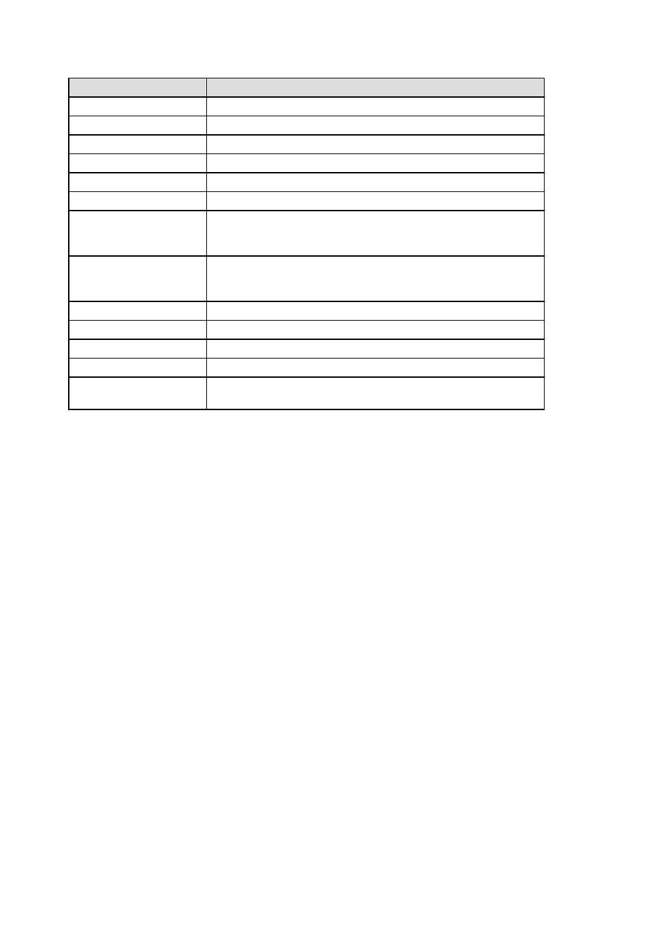 FUJITSU ServerView Resource Orchestrator Cloud Edition J2X1-7611-03ENZ0 User Manual | Page 9 / 223