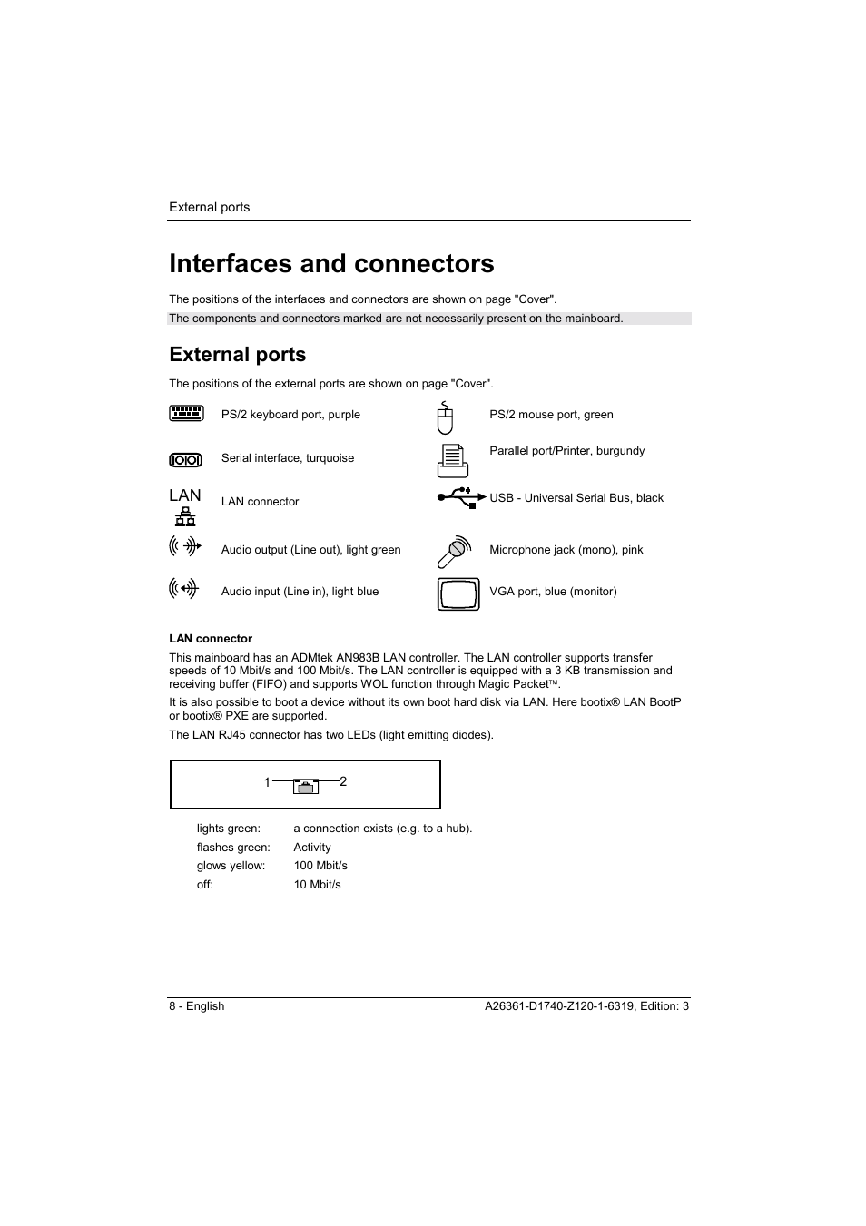Interfaces and connectors, External ports, Lan connector | FUJITSU answers^2 D1740 User Manual | Page 18 / 43