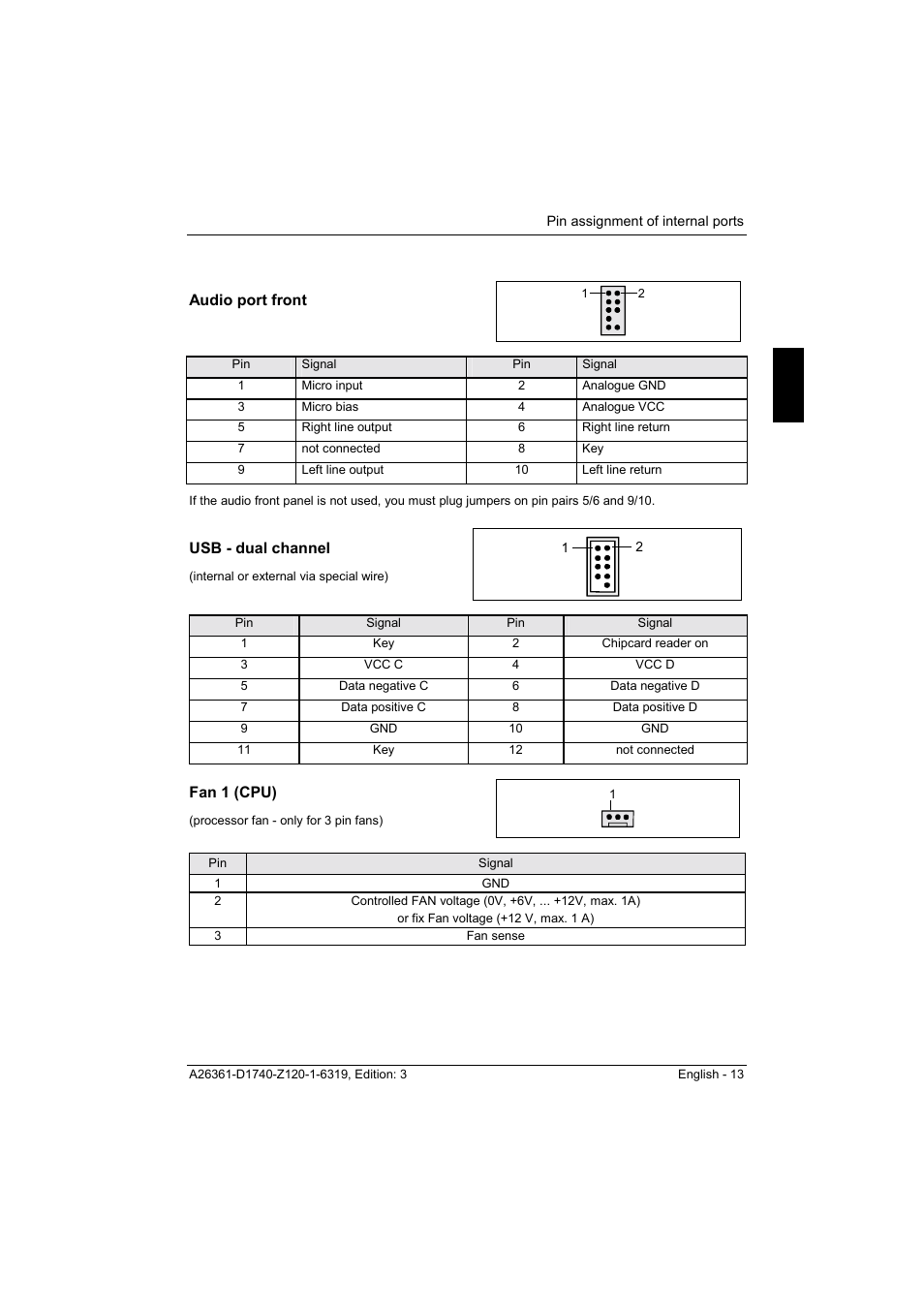 Audio port front, Usb - dual channel, Fan 1 (cpu) | FUJITSU answers^2 D1740 User Manual | Page 23 / 43