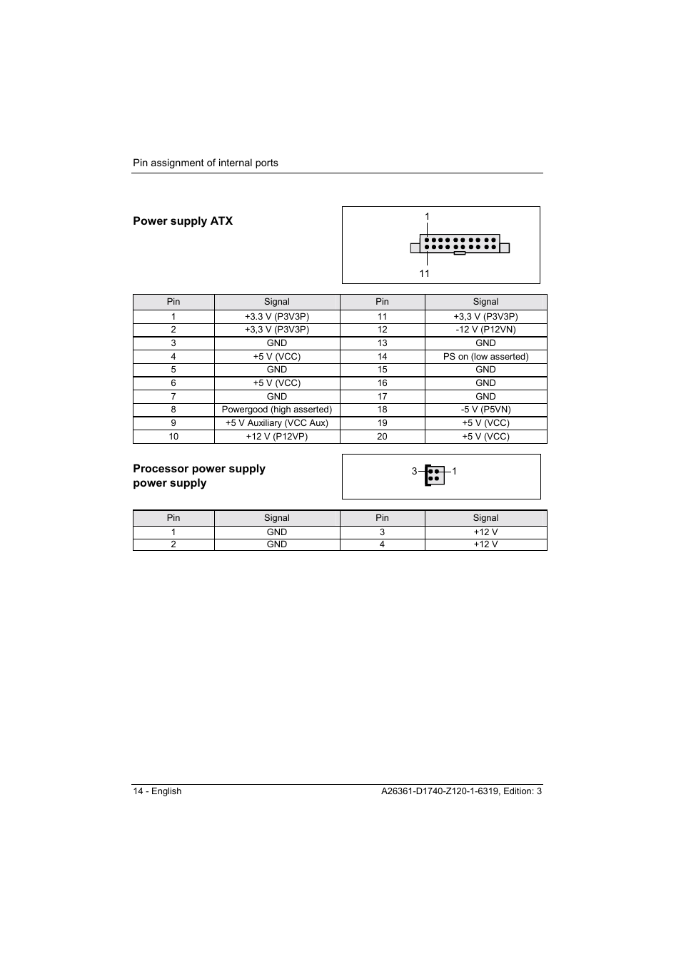 Power supply atx, Processor power supply power supply | FUJITSU answers^2 D1740 User Manual | Page 24 / 43