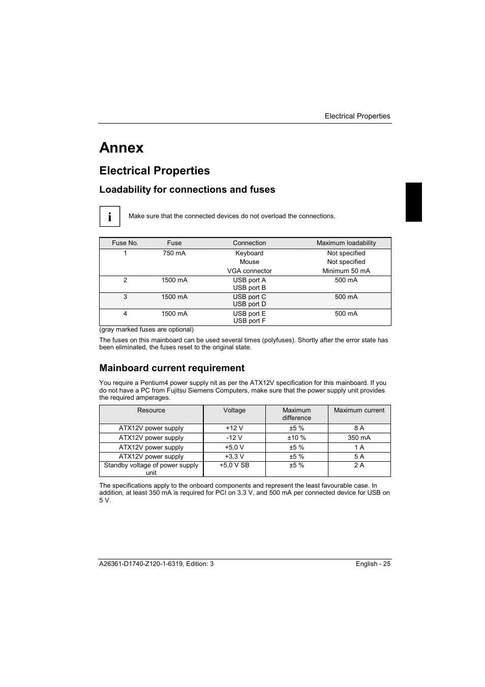Annex, Electrical properties, Loadability for connections and fuses | Mainboard current requirement, Ee "electrical properties, Led "electrical properties") | FUJITSU answers^2 D1740 User Manual | Page 35 / 43