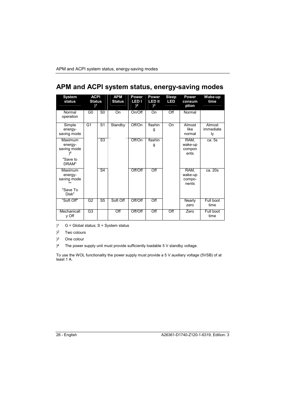 Apm and acpi system status, energy-saving modes, Er "apm and acpi system, Status, energy-saving modes | FUJITSU answers^2 D1740 User Manual | Page 36 / 43