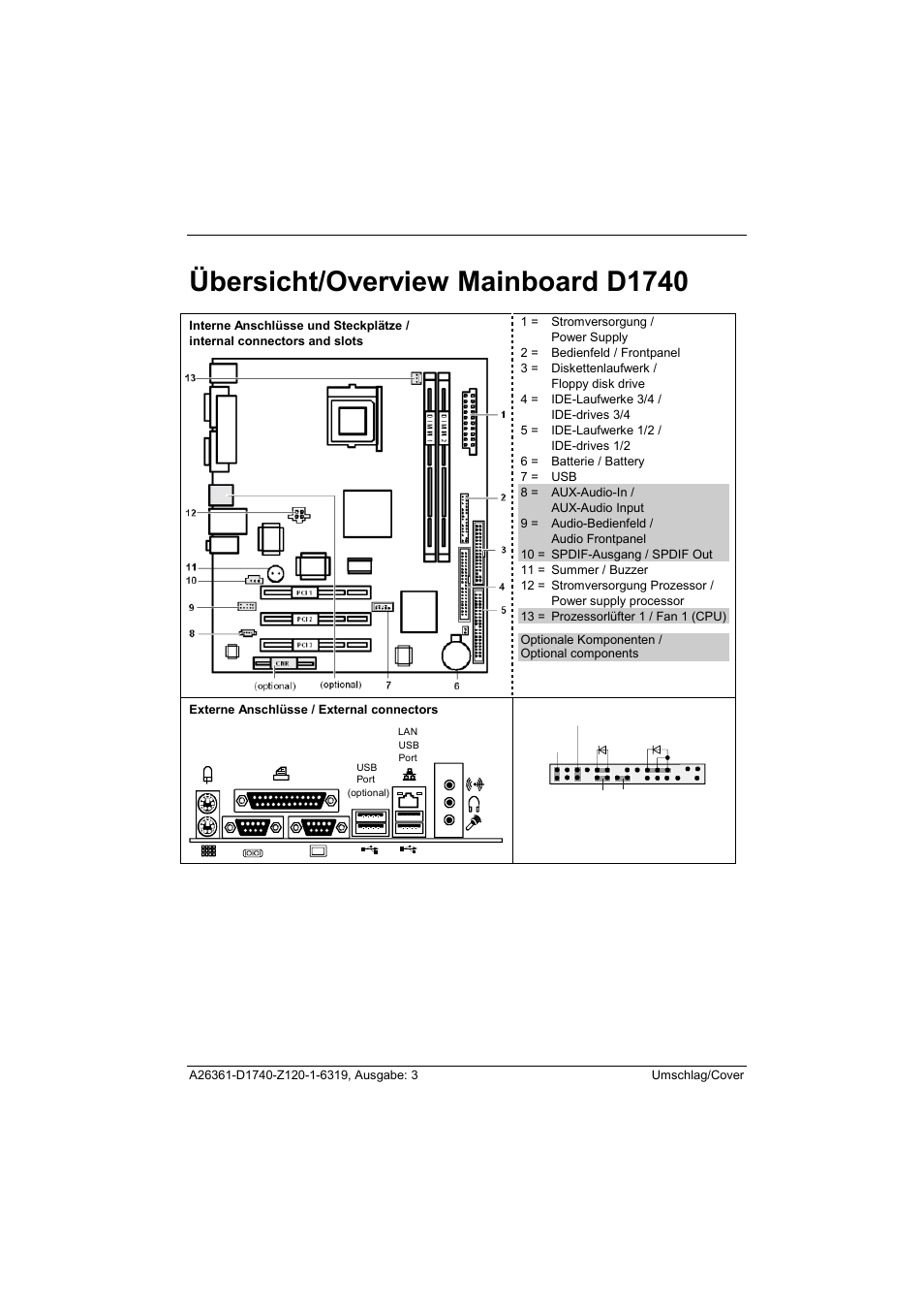 Übersicht/overview mainboard d1740 | FUJITSU answers^2 D1740 User Manual | Page 7 / 43