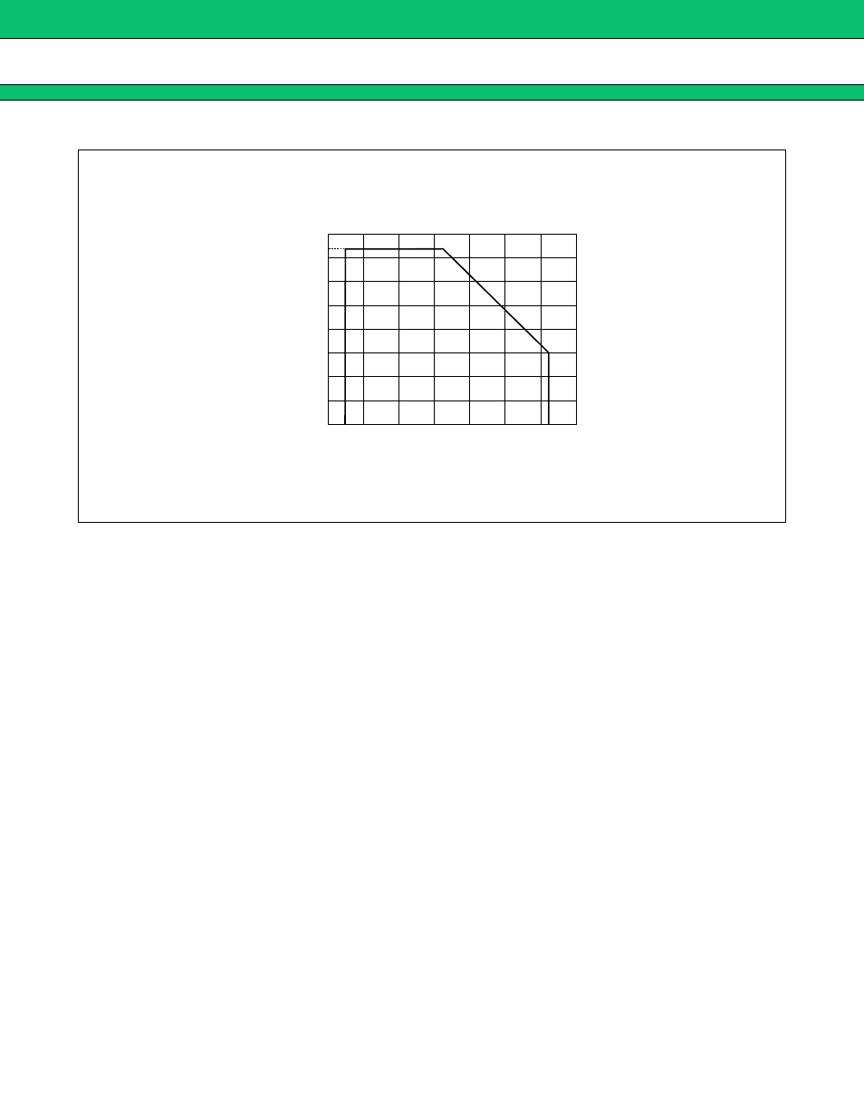 Mb3887 | FUJITSU MB3887 User Manual | Page 15 / 32