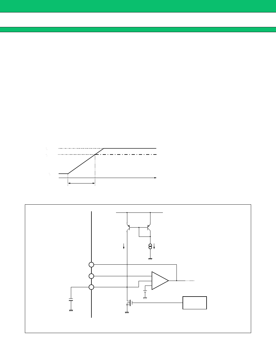 Method of setting the soft-start time, Mb3887 | FUJITSU MB3887 User Manual | Page 19 / 32