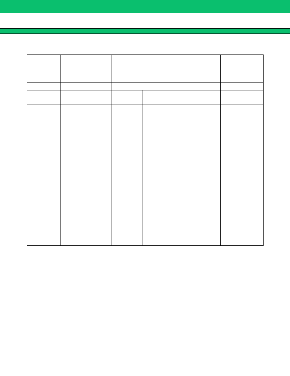 Parts list, Mb3887 | FUJITSU MB3887 User Manual | Page 25 / 32