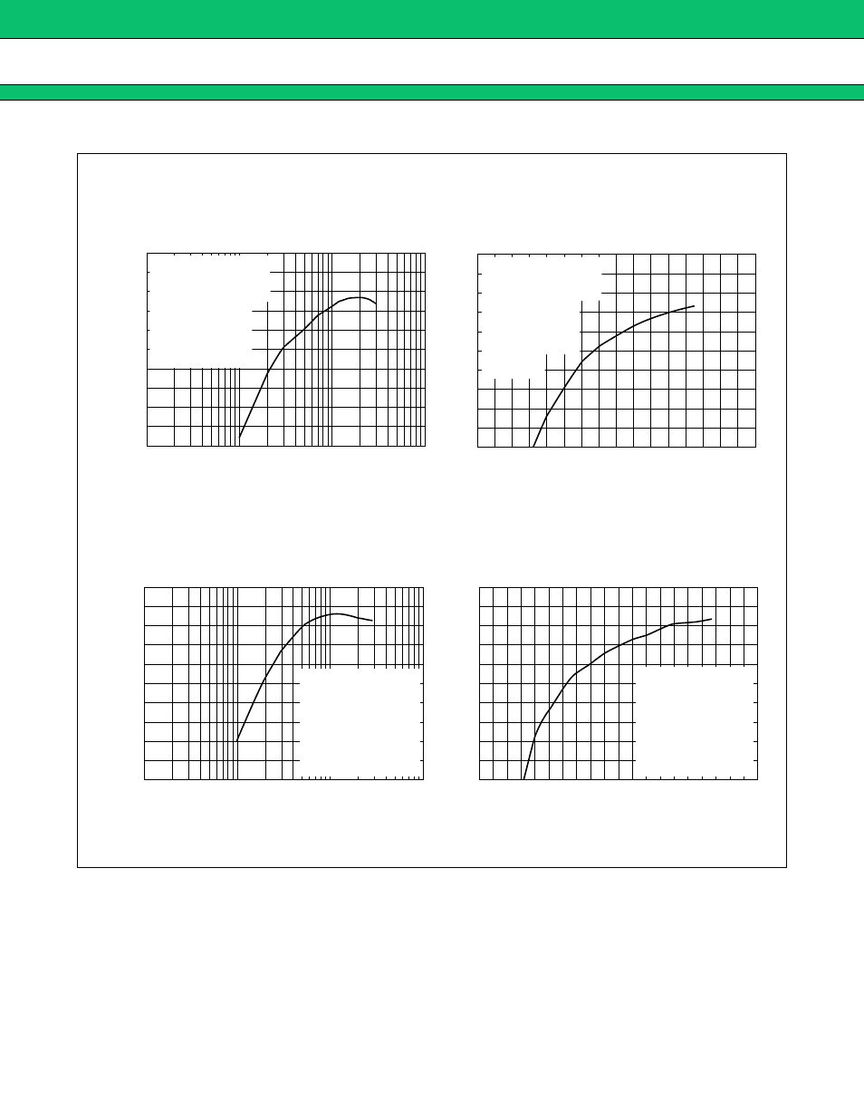 Reference data, Mb3887 | FUJITSU MB3887 User Manual | Page 26 / 32